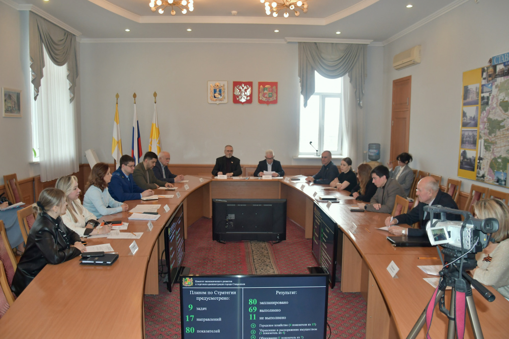 Реализация Стратегии, итоги работы: в профильном комитете городского парламента заслушали отчеты комитета экономического развития мэрии